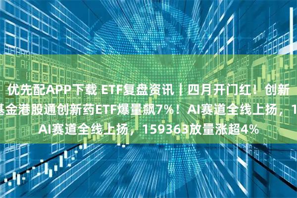 优先配APP下载 ETF复盘资讯｜四月开门红！创新药暴力进攻，华宝基金港股通创新药ETF爆量飙7%！AI赛道全线上扬，159363放量涨超4%